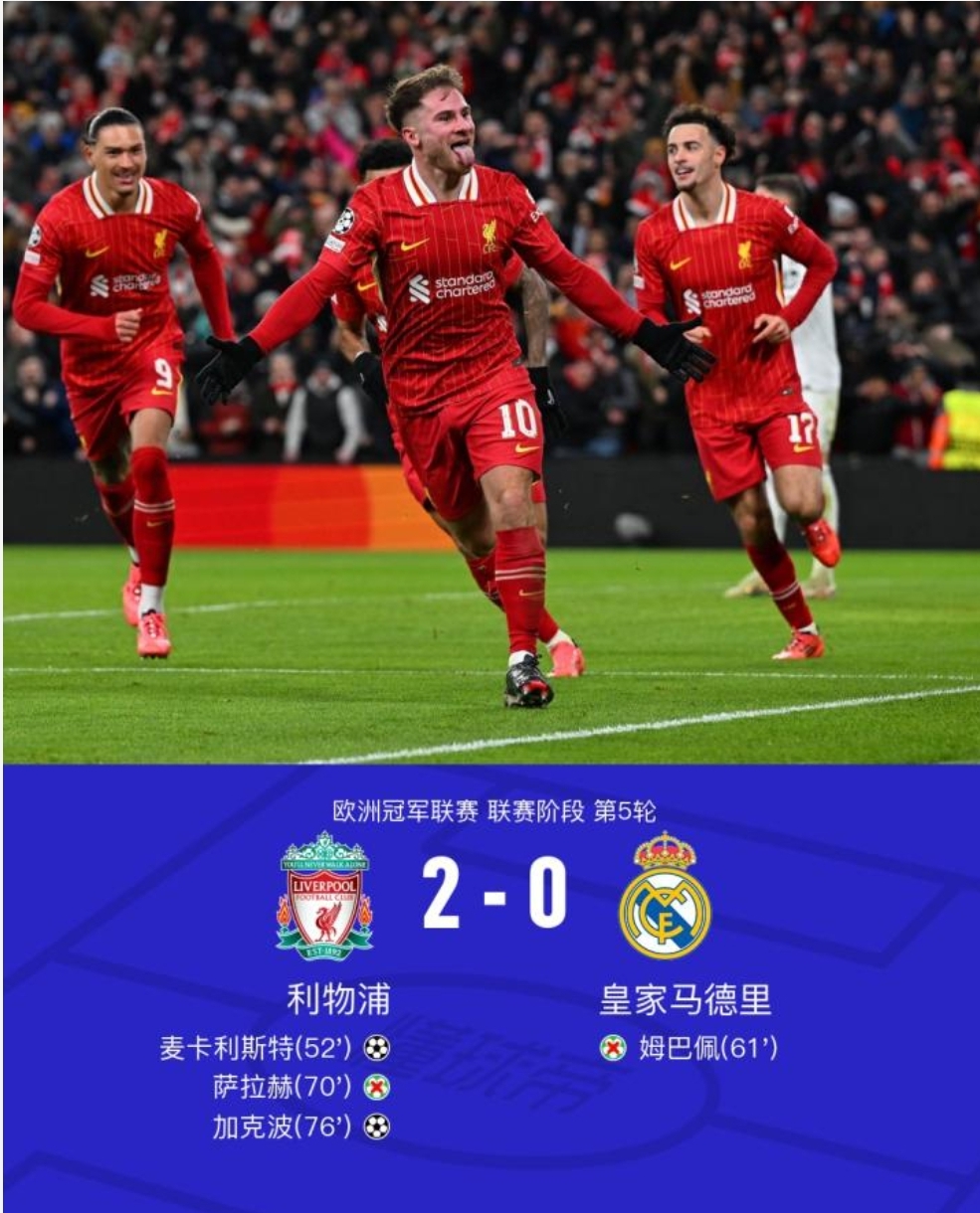 包含利物浦全力以赴，欧冠八强之路更坎坷的词条